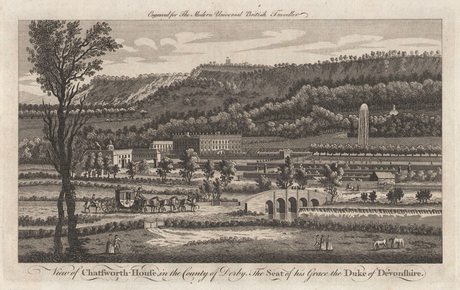 Chatsworth House, Derbyshire. Seat of the Duke of Devonshire. BURLINGTON 1779